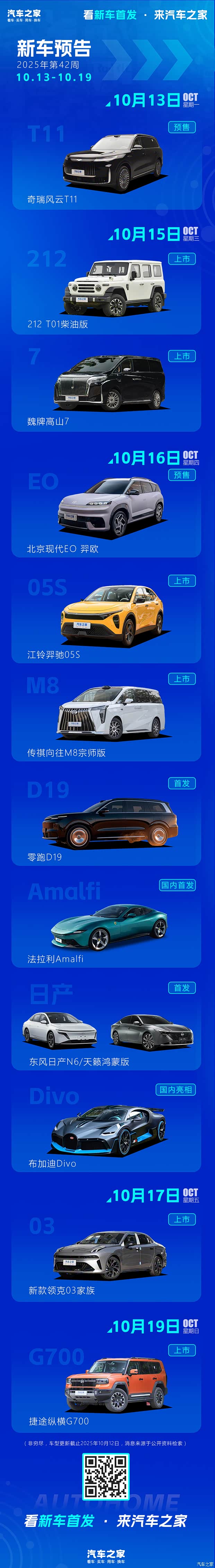 奇瑞风云T11/零跑D19等 2025年第42周(10.13-10.19)新车预告